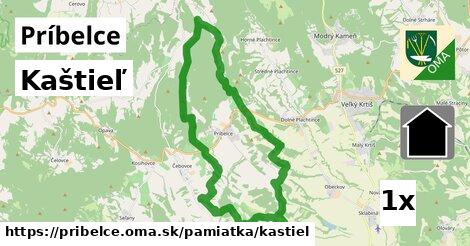 Kaštieľ, Príbelce