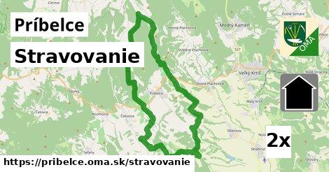 stravovanie v Príbelce