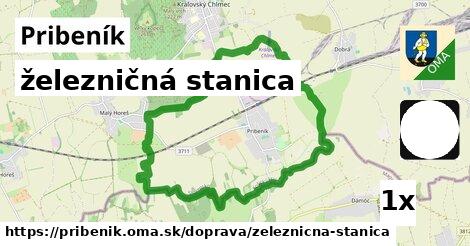 železničná stanica, Pribeník