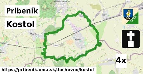 Kostol, Pribeník