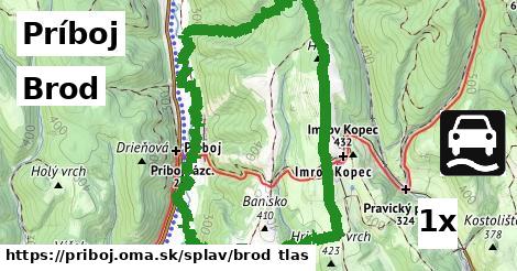 Brod, Príboj