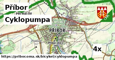 Cyklopumpa, Příbor