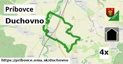 duchovno v Príbovce