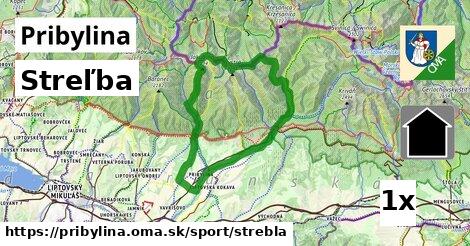 Streľba, Pribylina