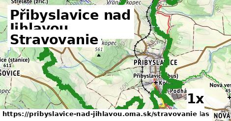 stravovanie v Přibyslavice nad Jihlavou