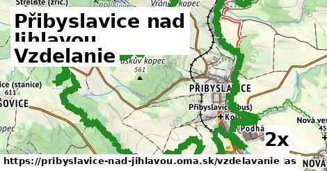 vzdelanie v Přibyslavice nad Jihlavou