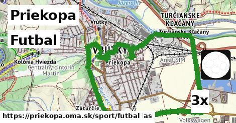 Futbal, Priekopa