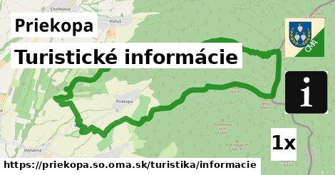 Turistické informácie, Priekopa, okres SO