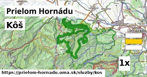 kôš v Prielom Hornádu