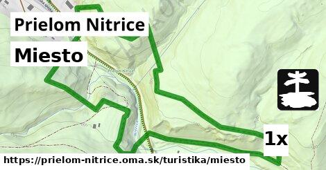 Miesto, Prielom Nitrice