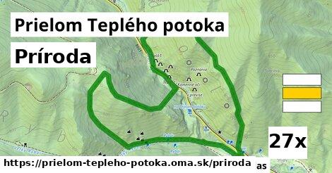 príroda v Prielom Teplého potoka