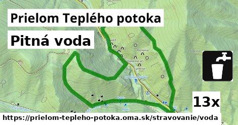 Pitná voda, Prielom Teplého potoka