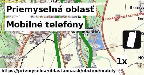 Mobilné telefóny, Priemyselná oblasť