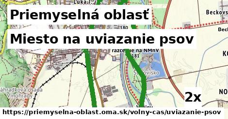 Miesto na uviazanie psov, Priemyselná oblasť