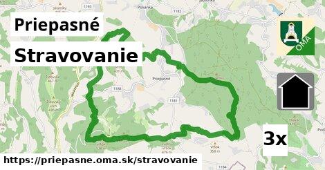 stravovanie v Priepasné