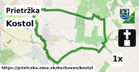 Kostol, Prietržka