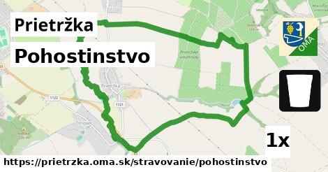 Pohostinstvo, Prietržka