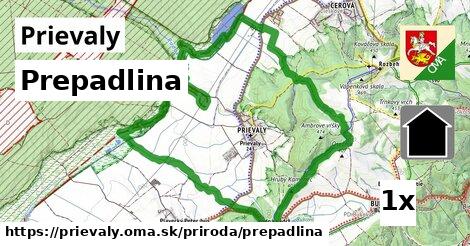 Prepadlina, Prievaly