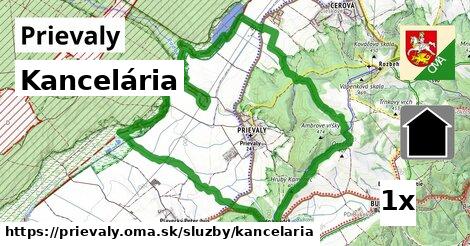 Kancelária, Prievaly