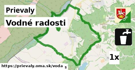 vodné radosti v Prievaly