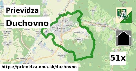 duchovno v Prievidza