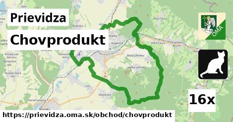 Chovprodukt, Prievidza