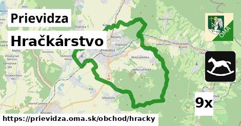 Hračkárstvo, Prievidza