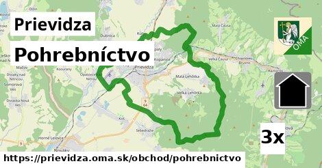 pohrebníctvo v Prievidza