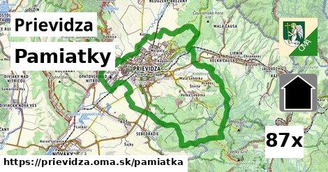 pamiatky v Prievidza