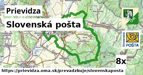 Slovenská pošta v Prievidza