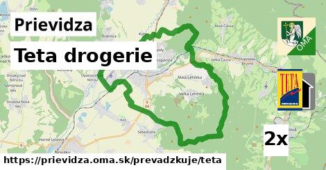 Teta drogerie, Prievidza