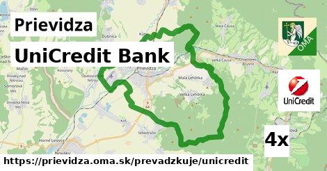 UniCredit Bank, Prievidza
