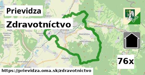 zdravotníctvo v Prievidza