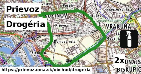 Drogéria, Prievoz