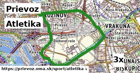 Atletika, Prievoz