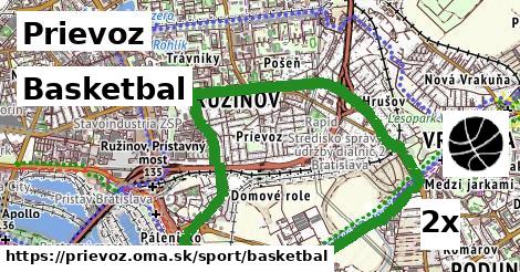 Basketbal, Prievoz