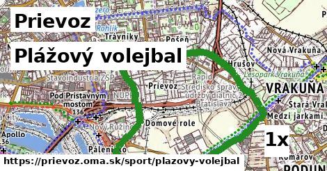 Plážový volejbal, Prievoz