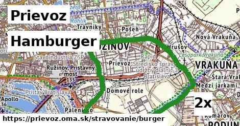 Hamburger, Prievoz