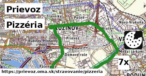 Pizzéria, Prievoz