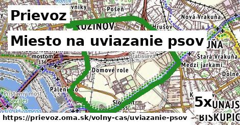 Miesto na uviazanie psov, Prievoz