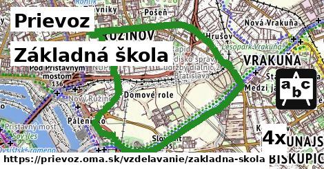 Základná škola, Prievoz