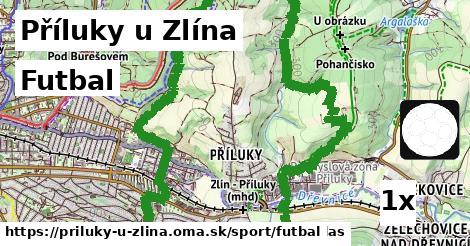 Futbal, Příluky u Zlína