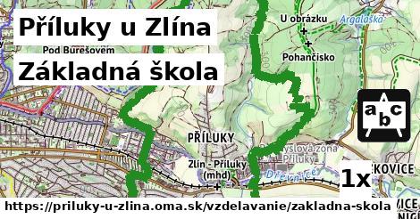 základná škola v Příluky u Zlína