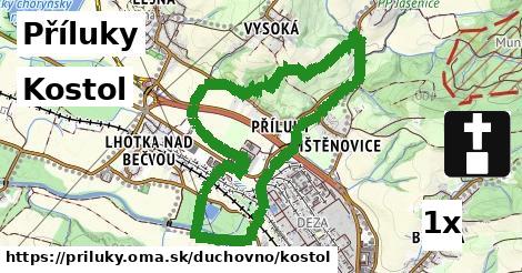 Kostol, Příluky