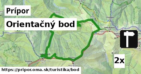 Orientačný bod, Prípor