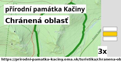 Chránená oblasť, přírodní památka Kačiny