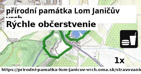 Všetky body v přírodní památka Lom Janičův vrch