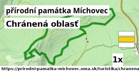 Chránená oblasť, přírodní památka Míchovec