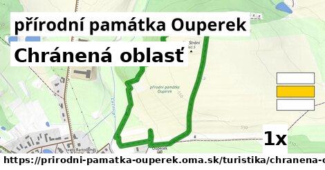 Chránená oblasť, přírodní památka Ouperek