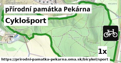 Cyklošport, přírodní památka Pekárna